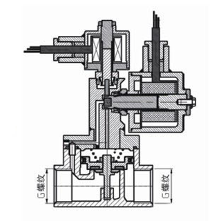 自保持電磁閥結構圖