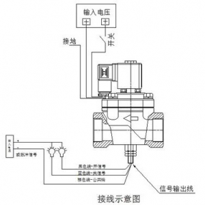 帶信號反饋電磁閥結構圖